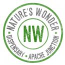 Natures Wonder Inc